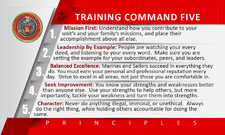 5 principles card
