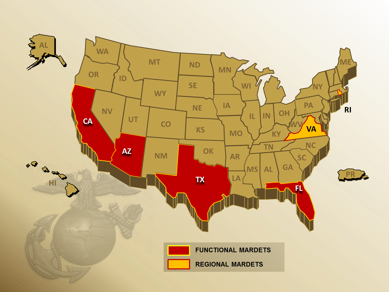 MCIS Detachments